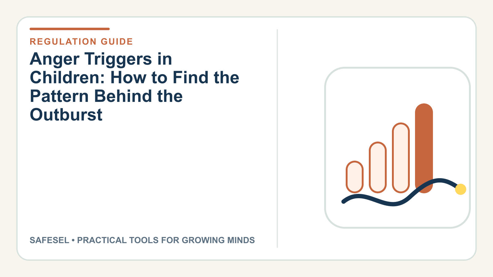 Anger Support for Ages 4–6: Safety, Simple Language, and Co-Regulation
