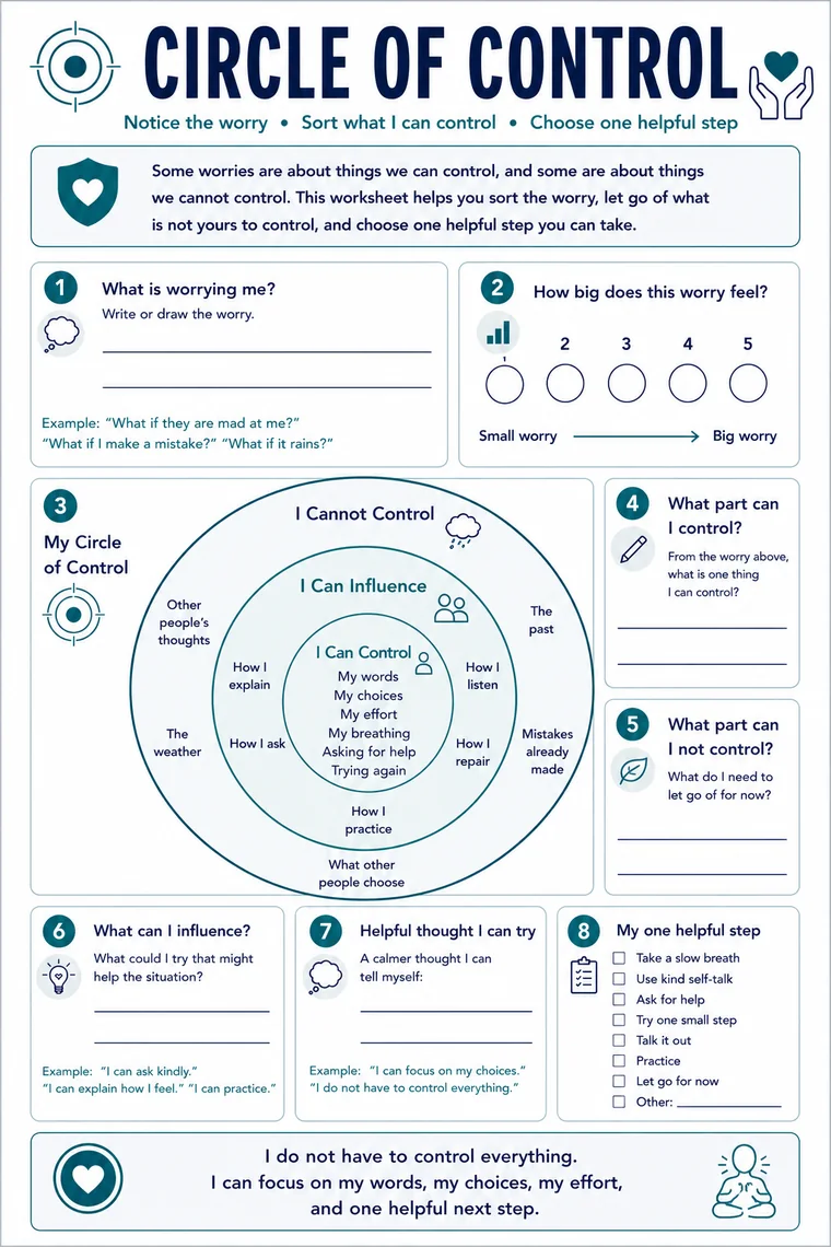 Circle of Control worksheet for children with control, influence, and outside-my-control sections.