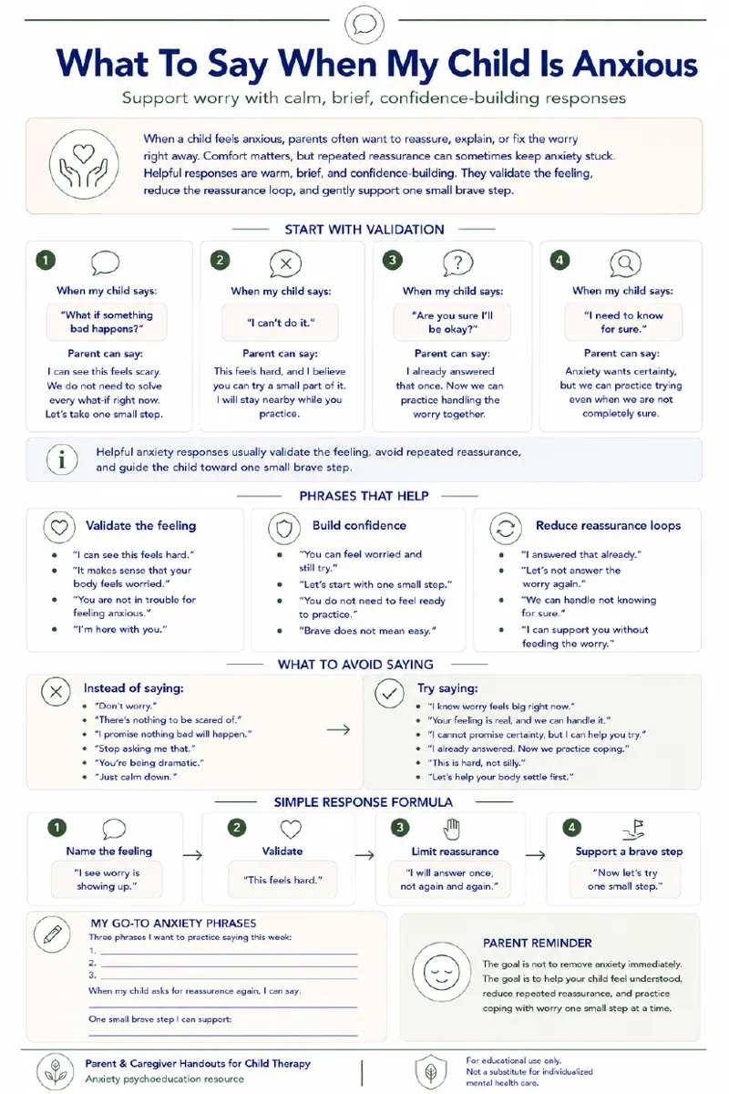 Preview of Free Parent Handout: What to Say When My Child Is Anxious