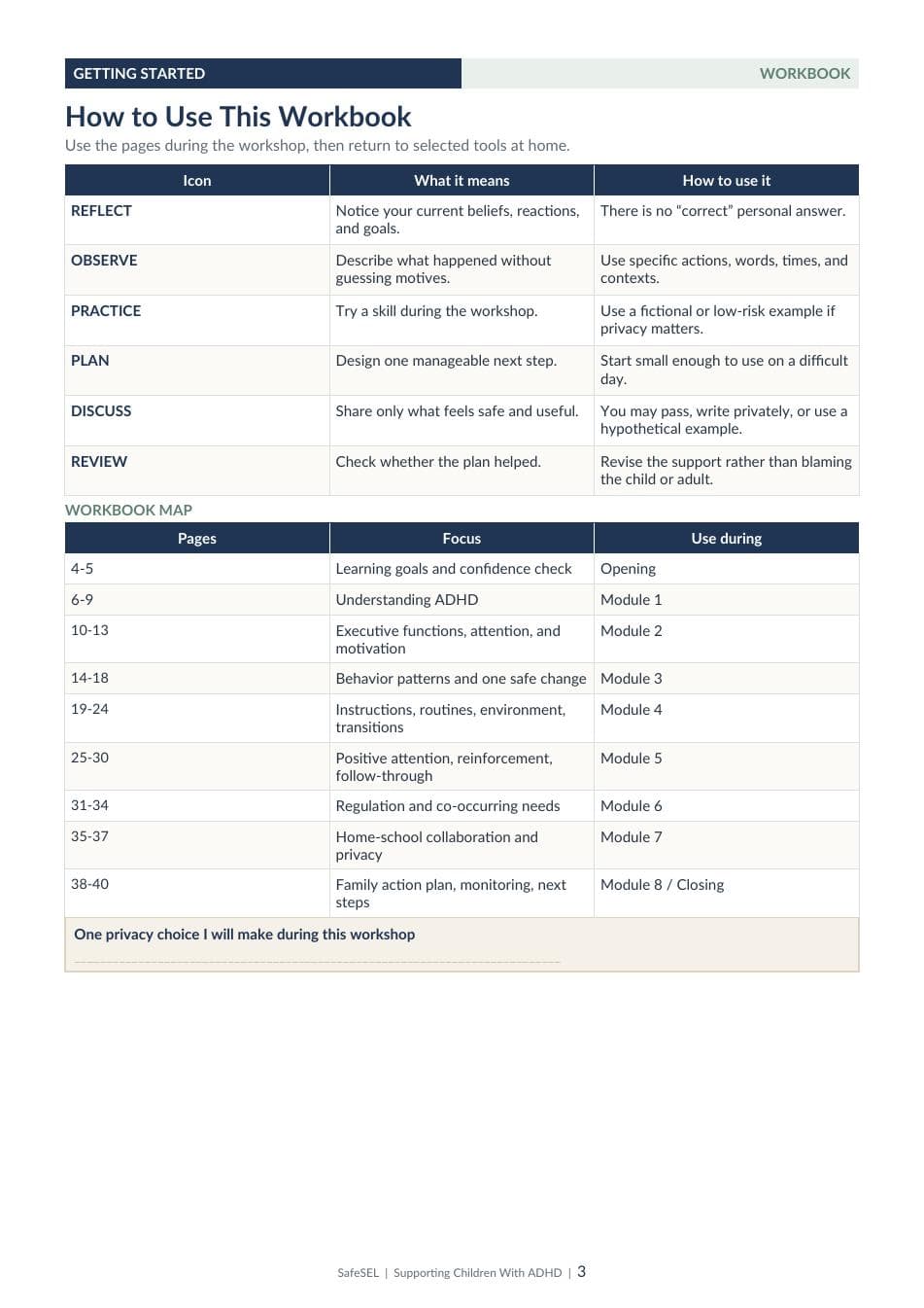 Page from the ADHD participant workbook