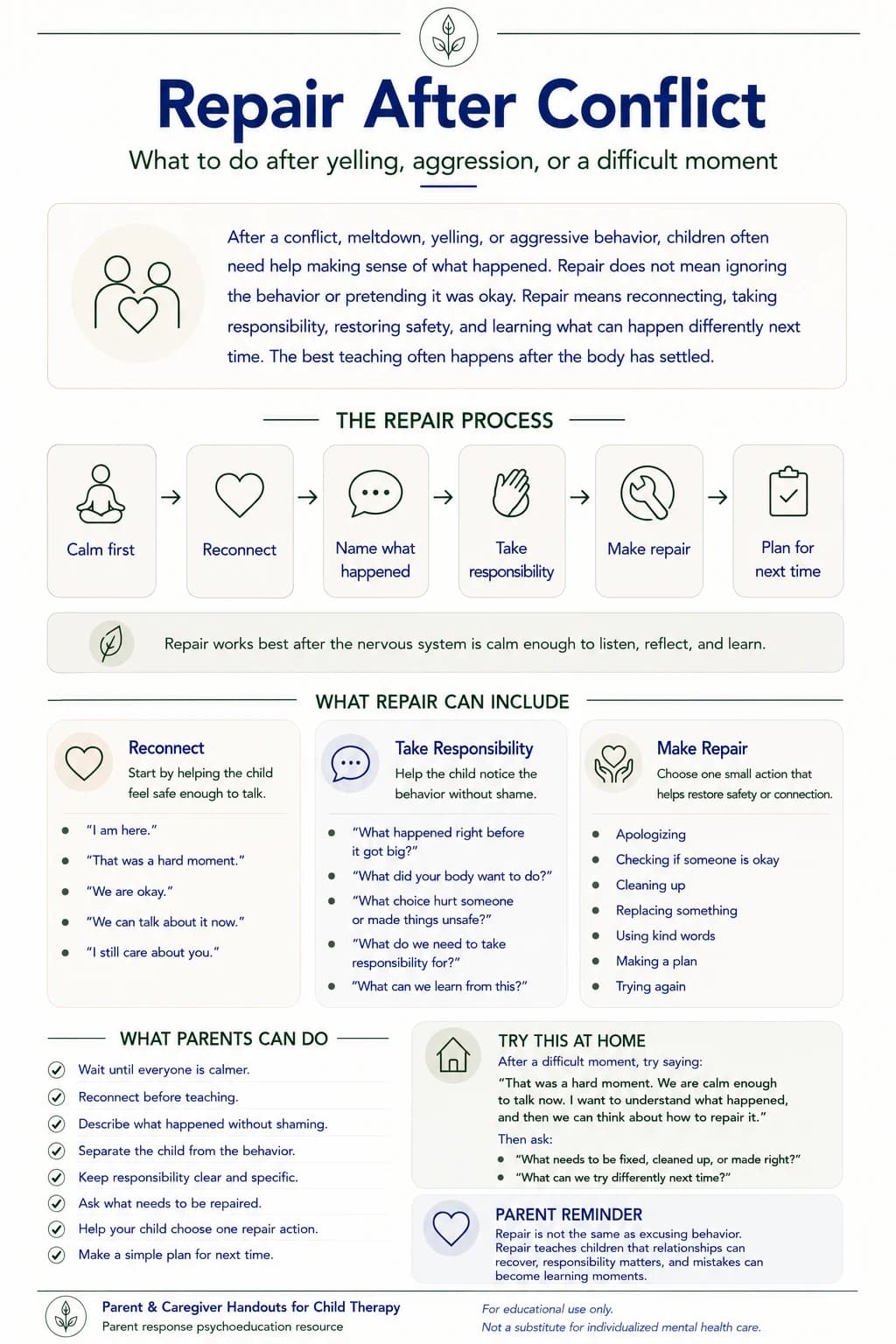 Repair After Conflict — parent handout