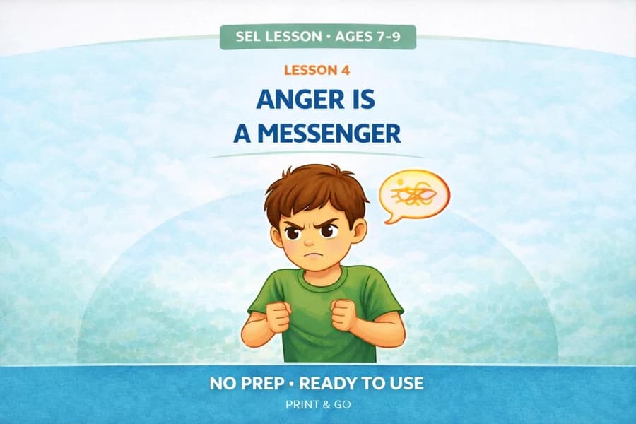 Anger Management Lesson for Kids