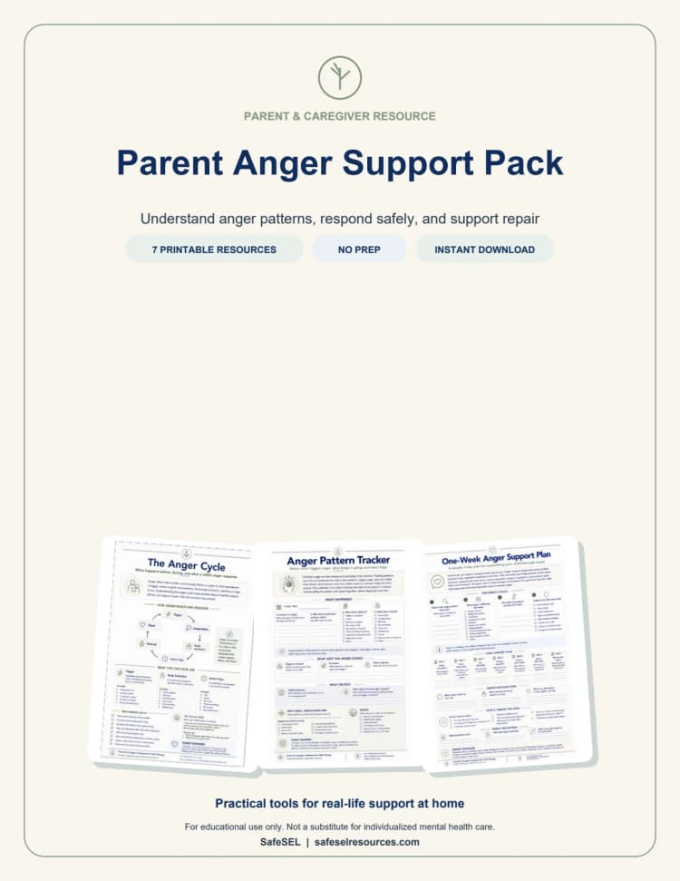Parent Anger Support Pack