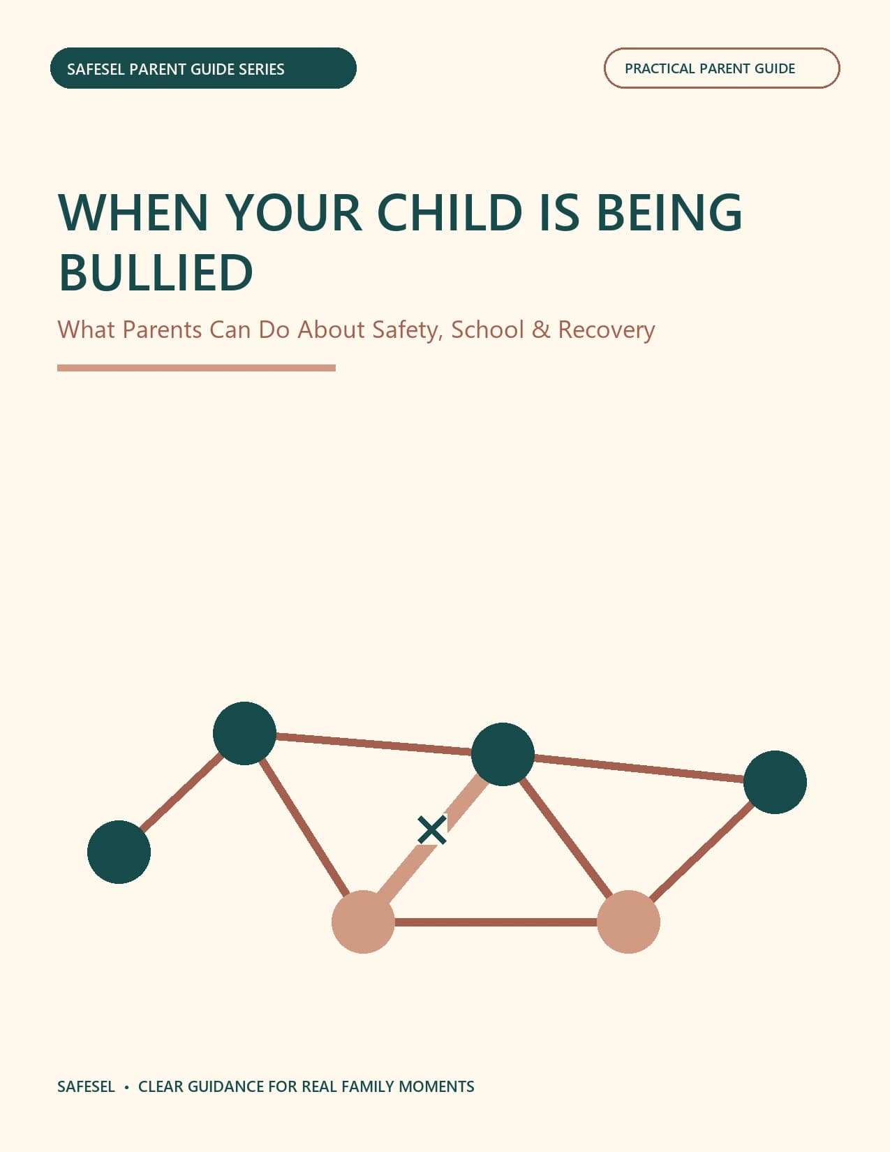 When Your Child Is Being Bullied