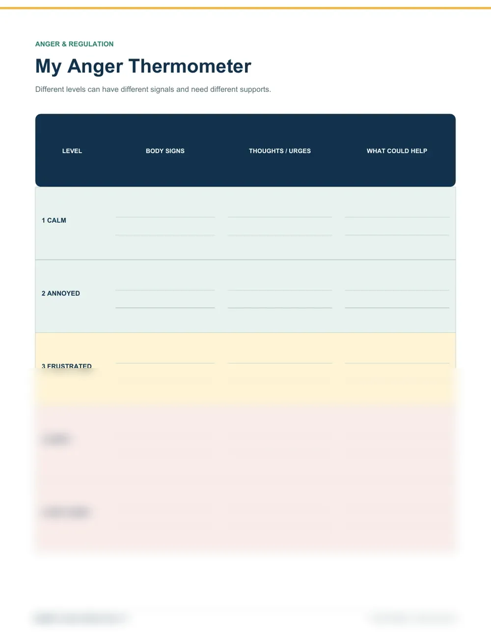 Interior page 2 from SafeSEL Teacher Starter Pack